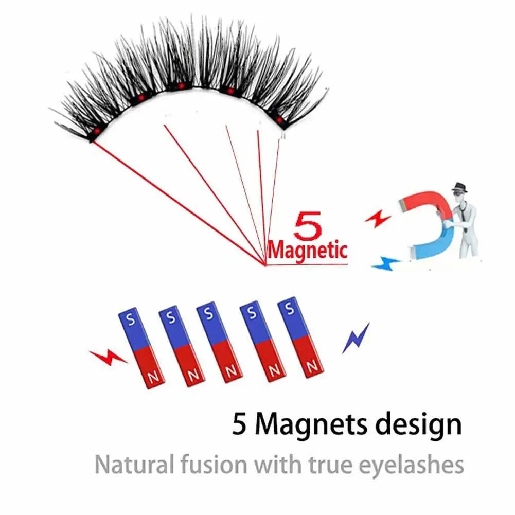 Magnetic Lash Kit – Perfect Lashes in Seconds (No Glue Needed)